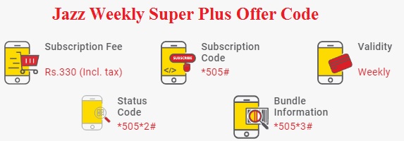 Jazz Weekly Super Plus Offer Code and Price