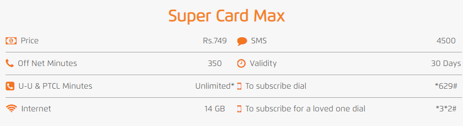 Ufone Super Card Max Code for Activation