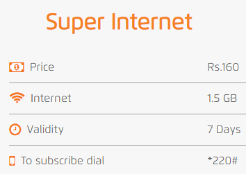 Ufone Super Internet Codes