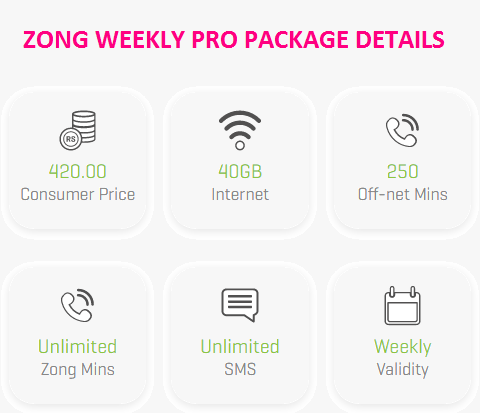 weekly pro package zong code