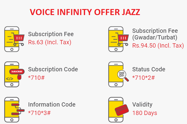 Jazz Voice Infinity Offer Code and Details