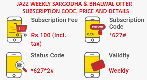 Jazz Weekly Sargodha Offer Code and Details