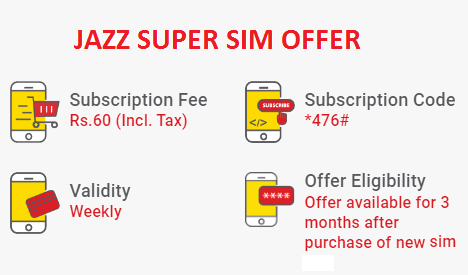 Jazz super sim offer subscription code, eligibility, validity and details