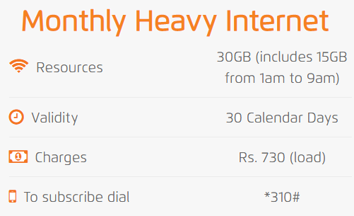 Ufone Monthly Heavy Internet Package Code Price and Details