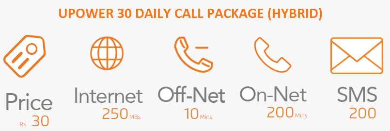 Upower daily 30 call package all in one details