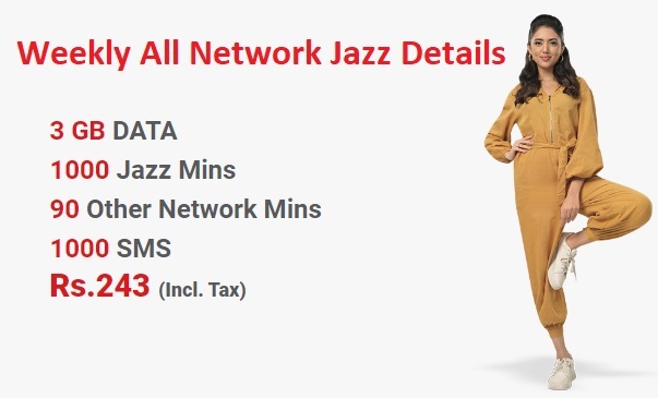 Weekly All Network Jazz Details