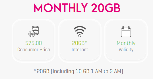 Zong 20gb monthly package