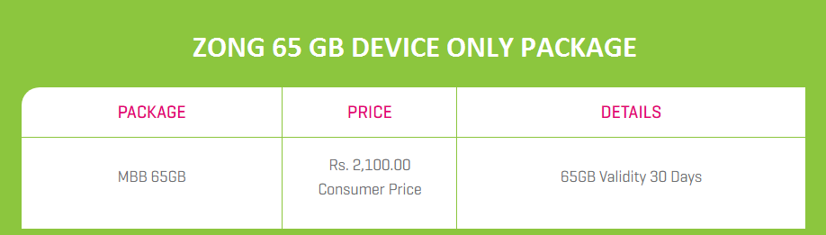 Zong Devices Package Monthly 65 GB Price and Details