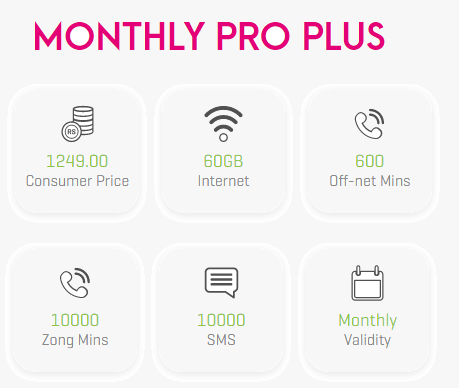 Zong Monthly Pro Plus Package Code