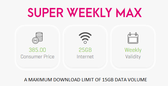 Zong Super Weekly Max Details