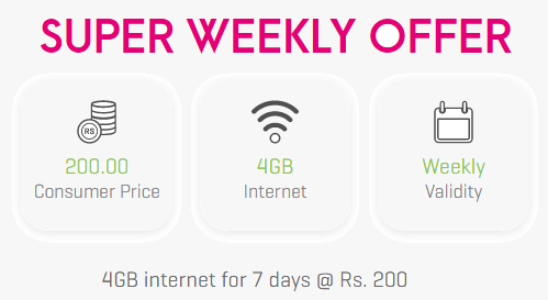 zong super weekly package