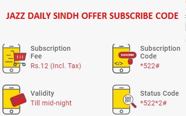 Jazz Daily Sindh Offer Subscribe Code