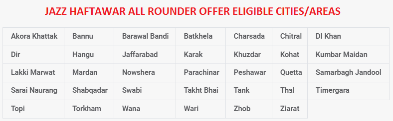 Jazz Haftawar All Rounder Offer Eligible Cities and Areas