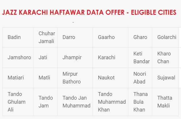 Jazz Karachi Haftawar Data Offer - eligible cities