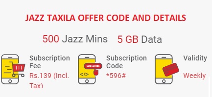 Jazz Taxila Offer Code and Details