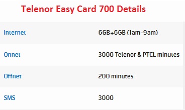 Telenor Easy Card 700 Details