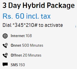 Telenor 3 Day Hybrid Offer Code and Details