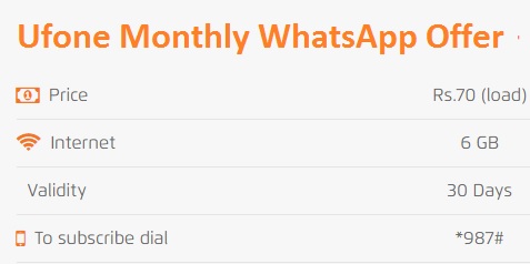 Ufone Monthly WhatsApp Offer Code and Details