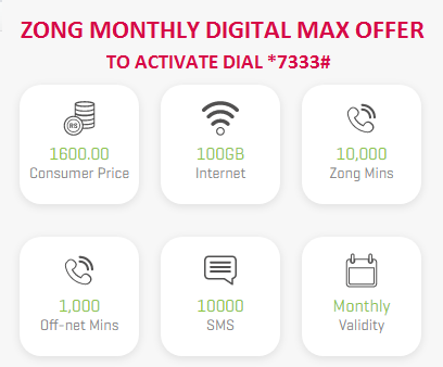 Zong Monthly Digital Max Offer - Package Code and Details