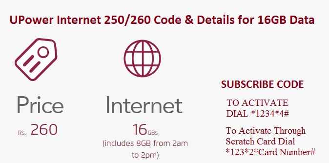 UPower Internet Package 260 Code and Details for 16GB Data