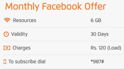 Ufone Monthly Facebook Package Code and Details