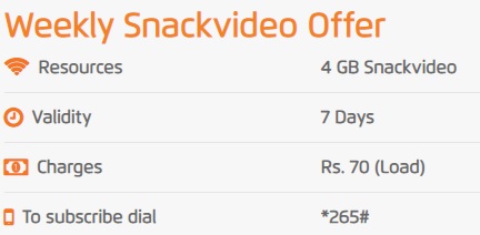 Ufone Weekly SnackVideo Package Code and Details