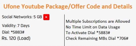 Ufone Youtube Package Weekly Code and Details