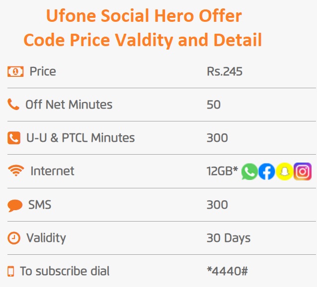 Ufone Monthly Social Hero Package Code and Details