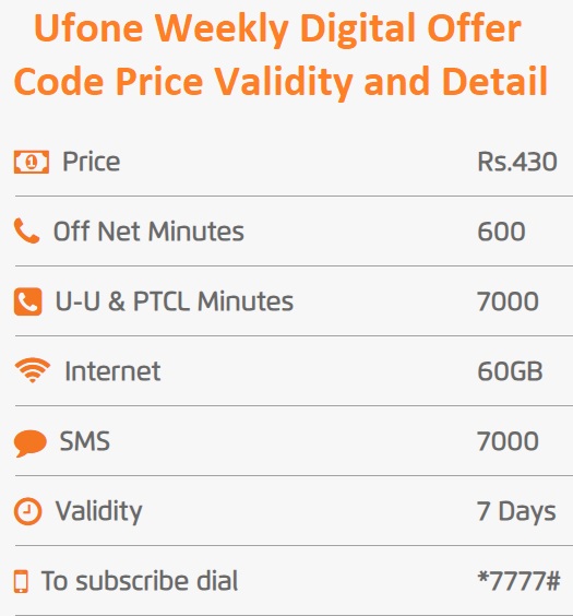 Ufone Weekly Digital Offer Code Price and Details